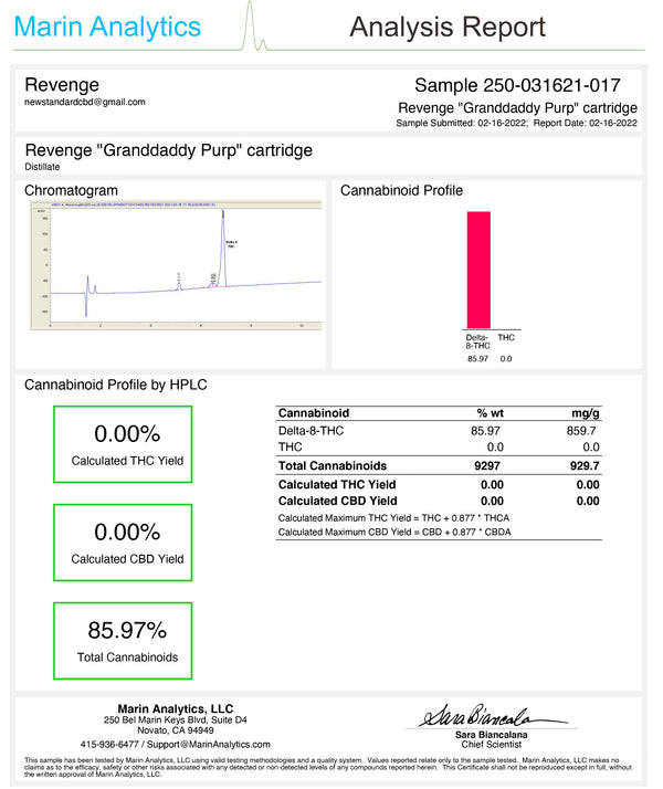 revenge delta 8 thc-o cartridge grandaddy purp coa