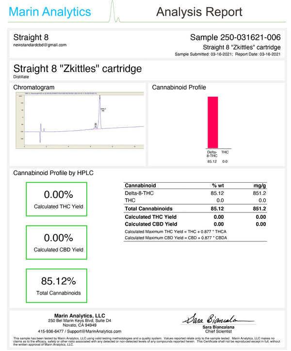 straight 8 delta 8 thc disposable zkittles coa